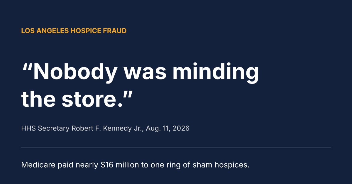 Quote card: "Nobody was minding the store." HHS Secretary Robert F. Kennedy Jr., Aug. 11, 2026. Medicare paid nearly $16 million to one ring of sham hospices.